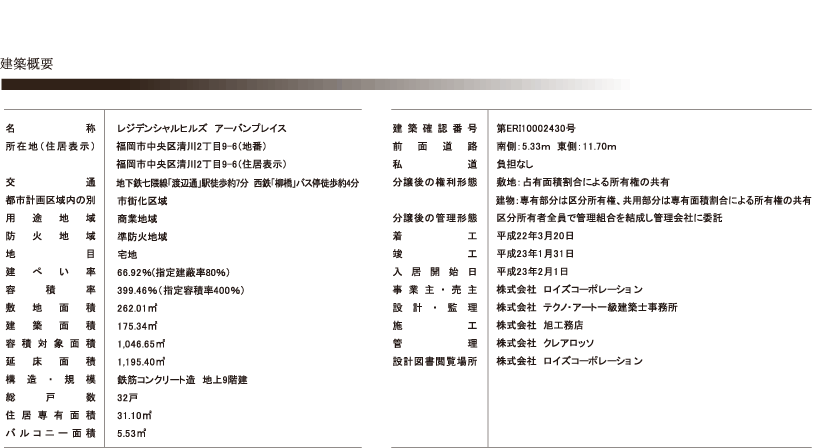 建築概要