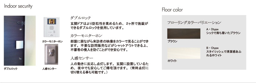 インドア セキュリティ